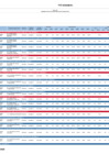 Vista preliminar de documento PEI Indicadores - REPORTE DE SEGUIMIENTO PEI ANUAL 2024