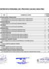 Vista preliminar de documento RESULTADO ENTREVISTA PERSONAL CAS 001-2025-MDC