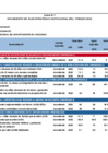Vista preliminar de documento Reporte de seguimiento PEI - Periodo 2024