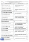 Vista preliminar de documento Agentes Participantes Inscritos PP 2026