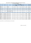 Vista preliminar de documento RES FINAL 2DA CAS 001-2025