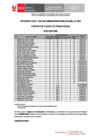 Vista preliminar de documento CAS N° 020-2025 - RESULTADO FINAL