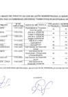 Vista preliminar de documento RESULTADOS FINALES DEL PROCESO DE CONTRATACIÓN DE SERVICIOS CAS N° 002-2025-MDA (2)