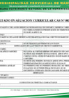 Vista preliminar de documento RESULTADOS CAS N° 002-2025-MPM