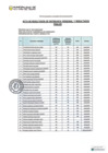 Vista preliminar de documento ACTA DE RESULTADOS DE ENTREVISTA PERSONAL Y RESULTADOS FINALES