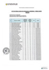 Vista preliminar de documento ACTA DE RESULTADOS DE ENTREVISTA PERSONAL Y RESULTADOS FINALES