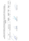 Vista preliminar de documento RESULTADO FINAL CAS-01-2025