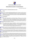 Vista preliminar de documento Resolución de Alcaldía Nº022-2025-MDLP/AL