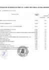 Vista preliminar de documento ANEXO N°06 - APROBACIÓN DE MODIFICACION AL CMN N°0054