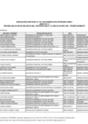Vista preliminar de documento Anexo 01-TERCERA RELACIÓN DE BECARIOS