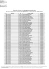 Vista preliminar de documento Anexo 02-RELACIÓN DE POSTULANTES NO ACEPTANTES