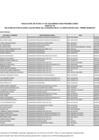 Vista preliminar de documento Anexo 03-RELACIÓN DE POSTULANTES ACCESITARIOS