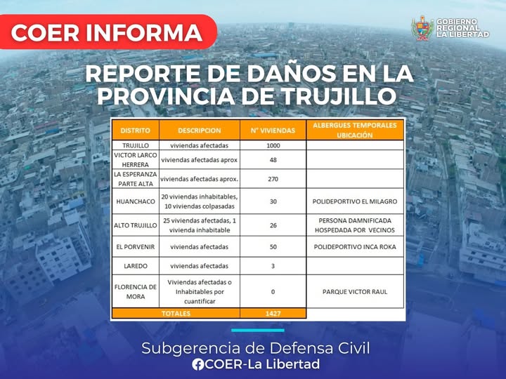 El Presidiente De La Plataforma De Defensa Civil Exigirá Al Anin Que Termine La Quebrada San Idelfonso
