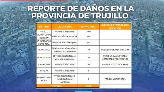 El Presidiente De La Plataforma De Defensa Civil Exigirá Al Anin Que Termine La Quebrada San Idelfonso