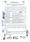 Vista preliminar de documento ACUERDOS DE SESIÓN ORDINARIA - FEBRERO - 2025