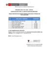 Vista preliminar de documento Resultados de Evaluación Curricular (CAS N°019-2025-ACFFAA) -  TECNICO EN CATALOGACION 