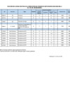 Vista preliminar de documento FE DE ERRATAS RES FINAL 2DA CAS 001-2025