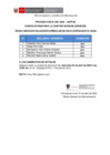 Vista preliminar de documento Resultados de Evaluación Curricular (CAS N°020-2025-ACFFAA) -  ESPECIALISTA LEGAL 