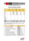 Vista preliminar de documento MAYO - REPORTE INDICADORES ECOEFICIENCIA - 2025