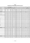Vista preliminar de documento Anexo - CHATARRA CALLAO[R][R]
