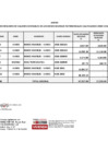 Vista preliminar de documento Anexo - Cuadro Resumen [R][R]
