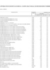 Vista preliminar de documento ANEXO 6 - 0019-2025