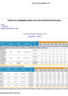 Vista preliminar de documento 000117 - ADMINISTRACION CENTRAL - MINSA[F]