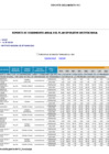 Vista preliminar de documento 000124 - INSTITUTO NACIONAL DE OFTALMOLOGIA[F]