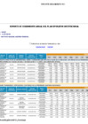 Vista preliminar de documento 000127 - INSTITUTO NACIONAL MATERNO PERINATAL[F]
