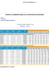 Vista preliminar de documento 000147 - HOSPITAL DE EMERGENCIAS PEDIATRICAS[F]