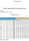 Vista preliminar de documento 001683 - DIRECCION DE REDES INTEGRADAS DE SALUD LIMA CENTRO[F]