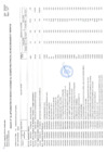 Vista preliminar de documento ANEXO 06 MCMN 134-2025-GRM 