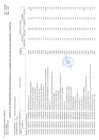 Vista preliminar de documento ANEXO 06 MCMN 135-2025-GRM 