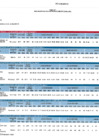 Vista preliminar de documento SEGUIMIENTO PEI 2022 ANUAL