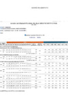 Vista preliminar de documento SEGUIMIENTO POI 2022 ANUAL