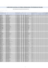 Vista preliminar de documento ANEXO I