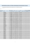 Vista preliminar de documento ANEXO II