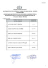 Vista preliminar de documento RESULTADO PRELIMINAR CAS_01_2025_ABOGADO_ORH_SEGUNDA_CONVOCATORIA