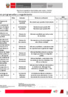Vista preliminar de documento Matriz del Programa de Integridad por UO