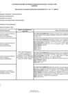 Vista preliminar de documento RELACION DE ALCANCES SGS