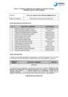 Vista preliminar de documento Resultado de Evaluación Curricular