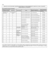 Vista preliminar de documento Lista de sujetos obligados - Ley 31564 (Marzo 2025)