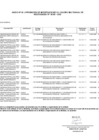 Vista preliminar de documento ANEXO N 06-350-2025