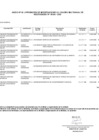 Vista preliminar de documento ANEXO N 06-354-2025