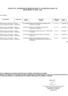 Vista preliminar de documento ANEXO N 06-356-2025