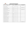 Vista preliminar de documento RESULTADO DE EVALUACION CURRICULAR 011