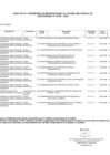 Vista preliminar de documento ANEXO N 06-367-2025