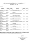 Vista preliminar de documento ANEXO N 06-377-2025