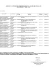 Vista preliminar de documento ANEXO N 06-380-2025