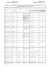 Vista preliminar de documento Lista de funcionarios - Marzo 2025